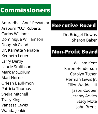 Updated Board & Commissioners (2)637589333883305224