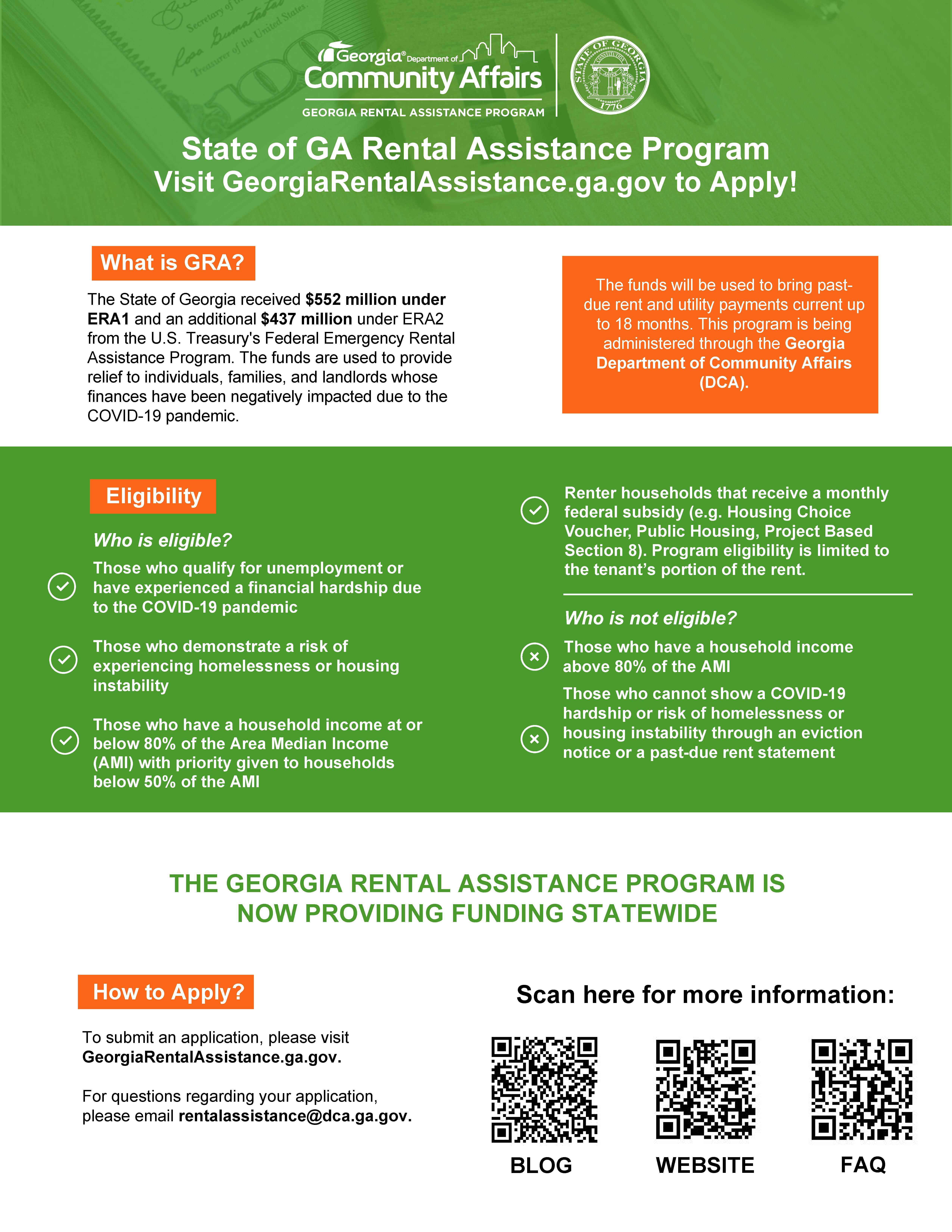 Infographic describing the state of GA Rental Assistance