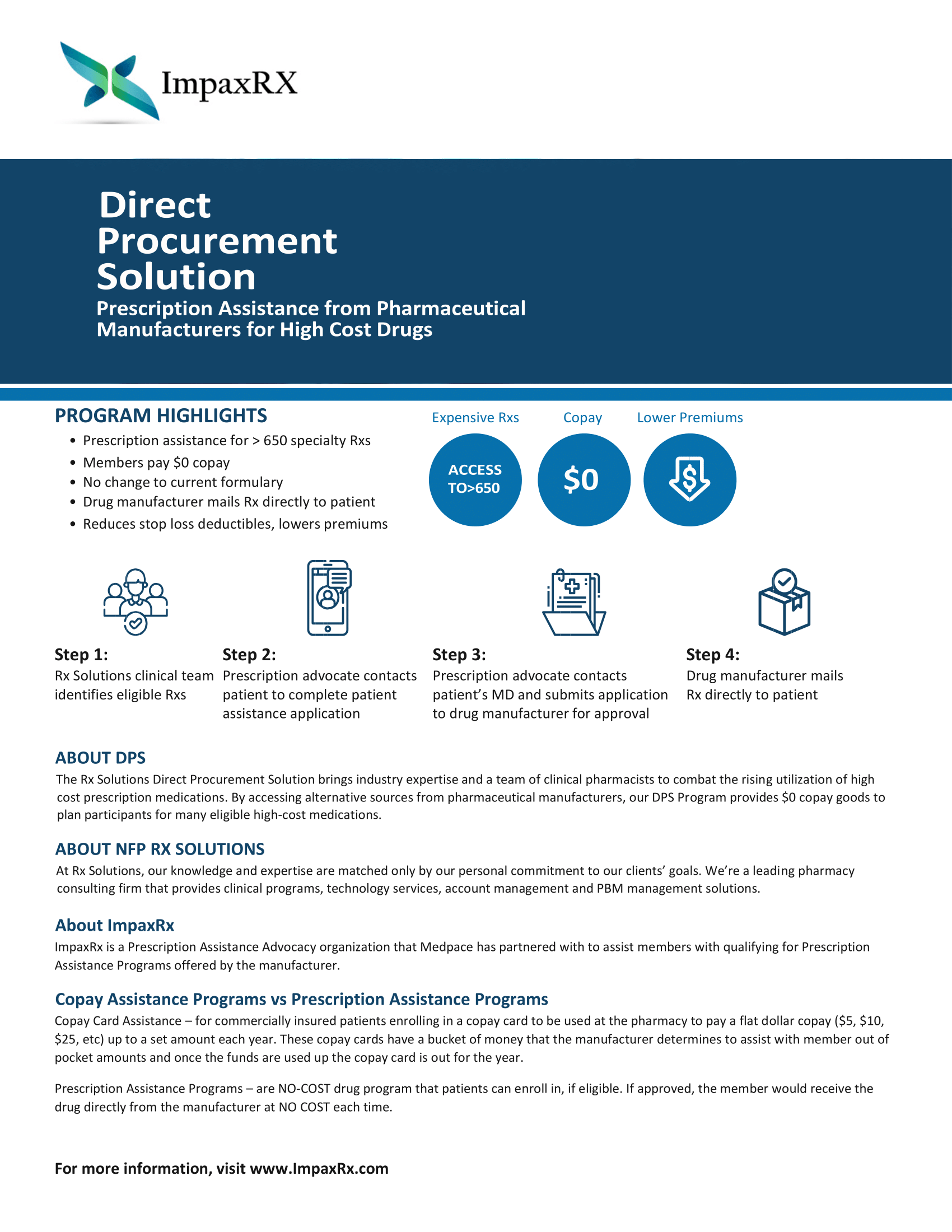 Direct Procurement Solution Program. Click here to read more.
