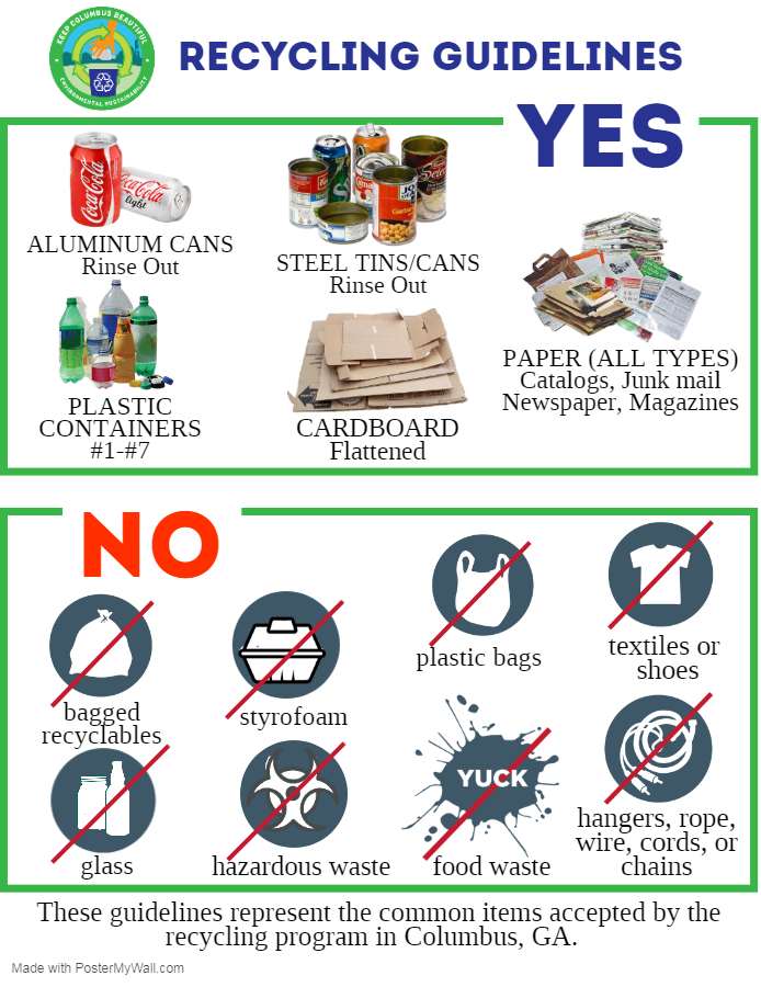 Types of Trash Bins - City of Columbus, Ohio